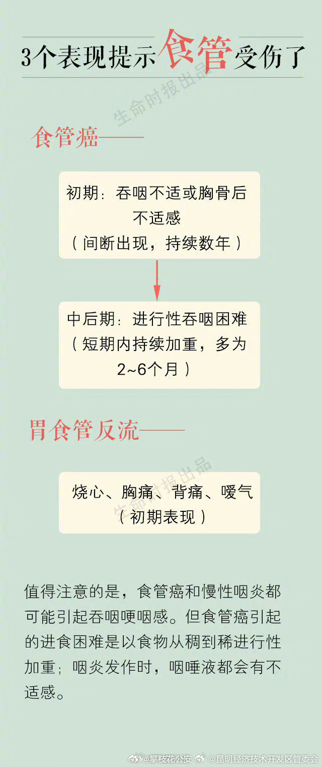 昆明经济技术开发区管委会