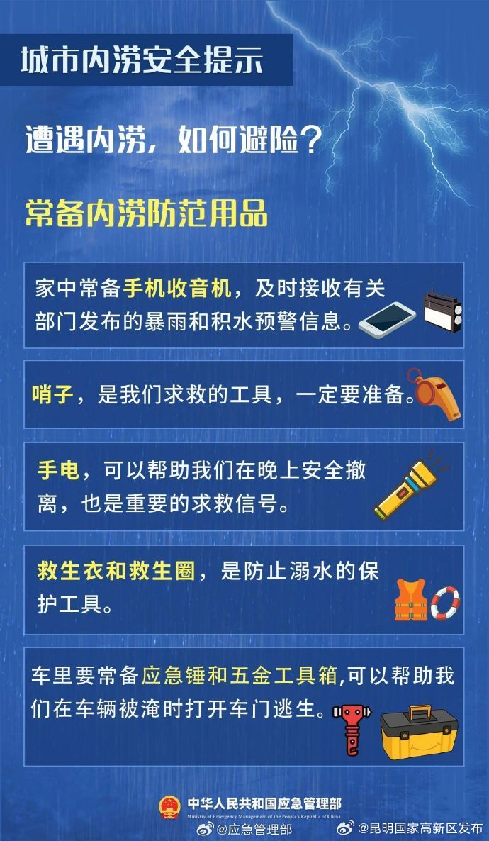 昆明国家高新区发布