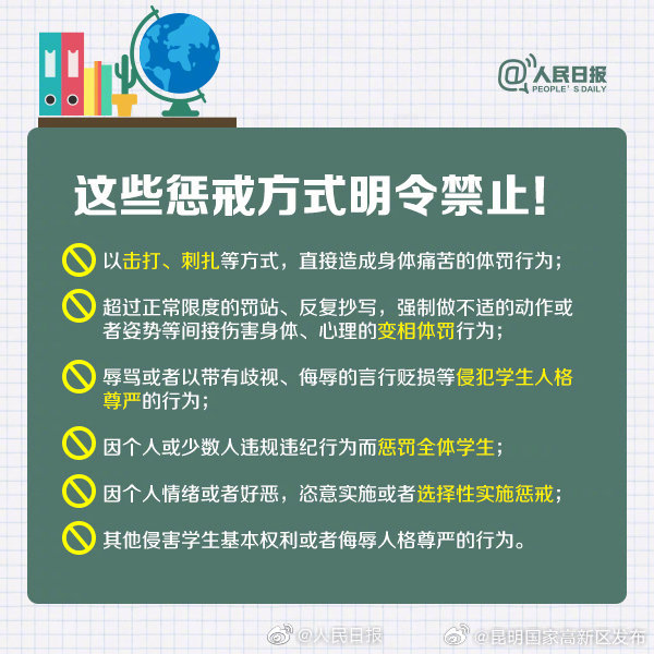 昆明国家高新区发布