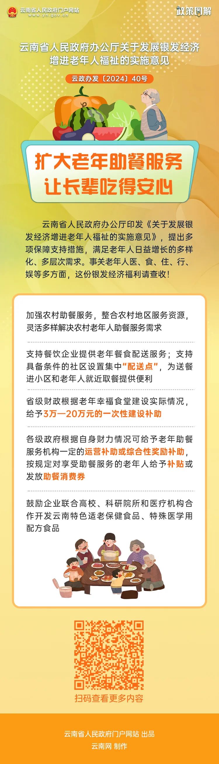 云南省人民政府网