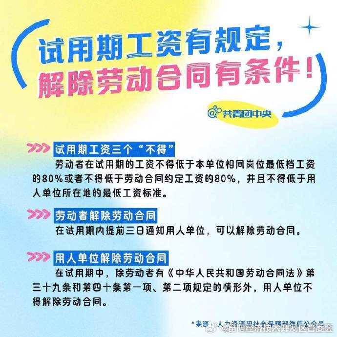 昆明经济技术开发区管委会