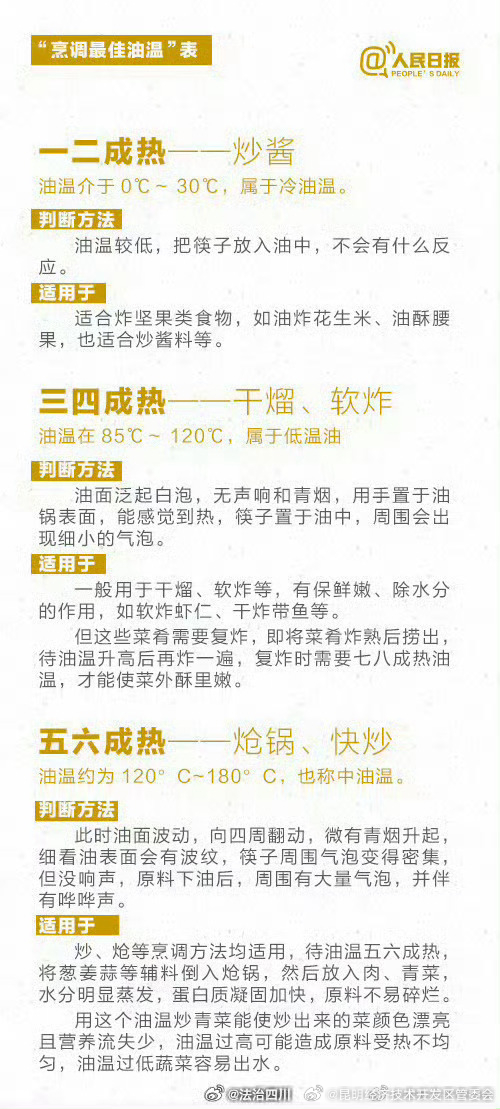 昆明经济技术开发区管委会