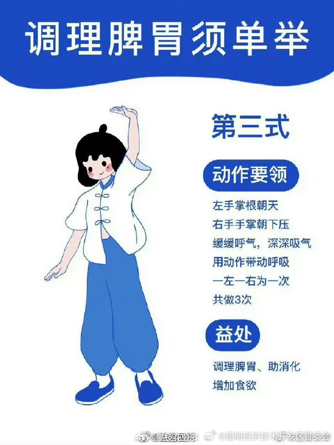 昆明经济技术开发区管委会