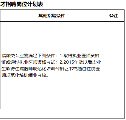 昆明市中医医院