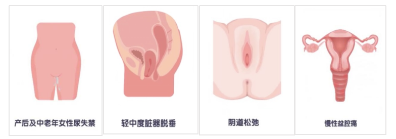 曲靖市妇幼保健院