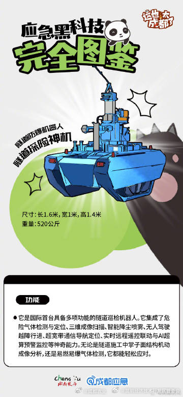 昆明经济技术开发区管委会