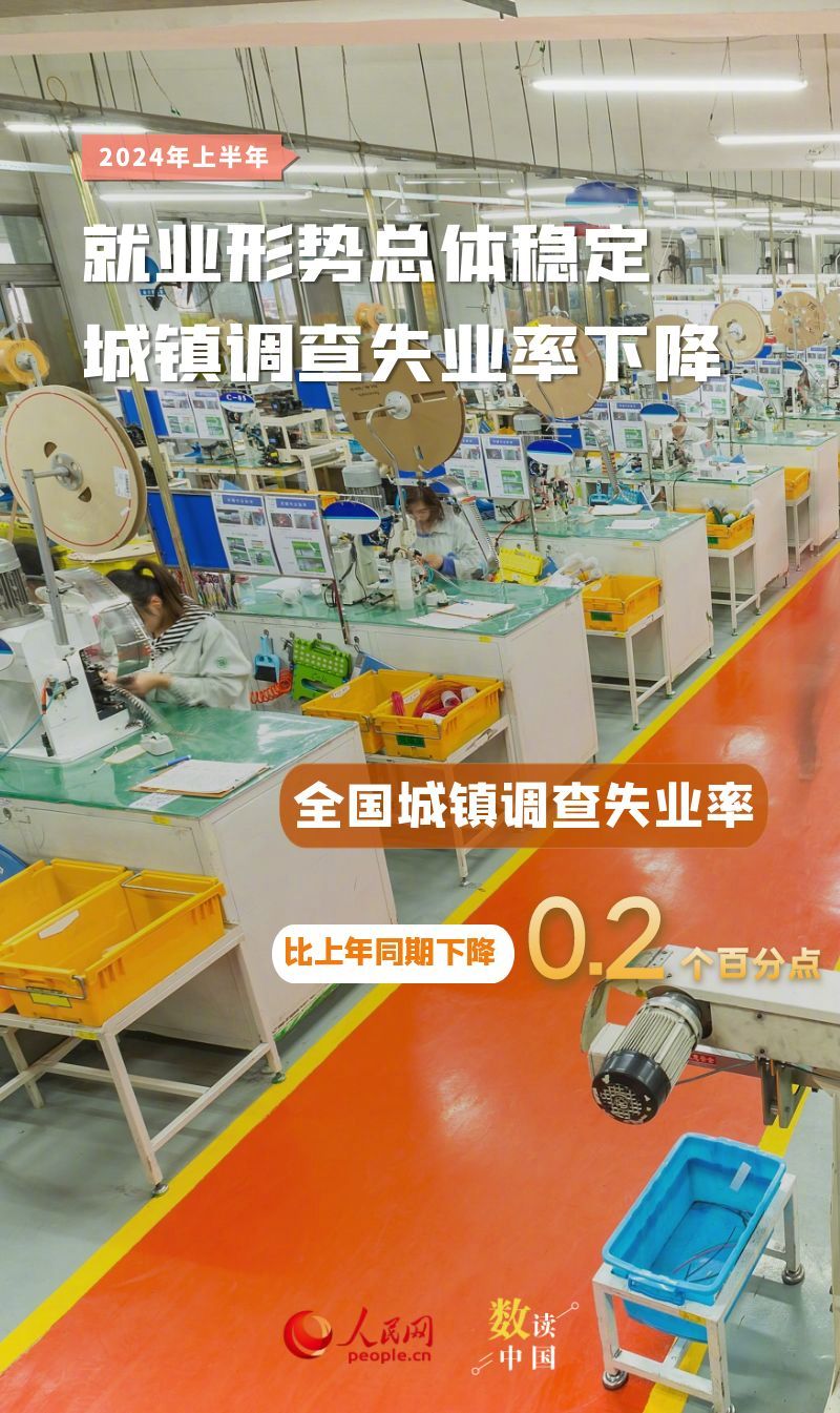人民网