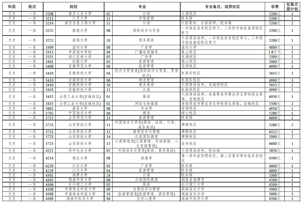 FM105城市生活广播