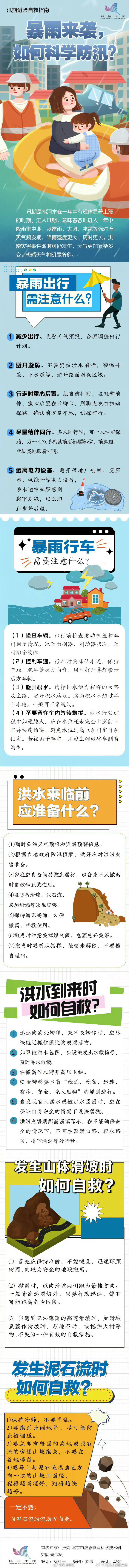 汛期科学避险自救指南