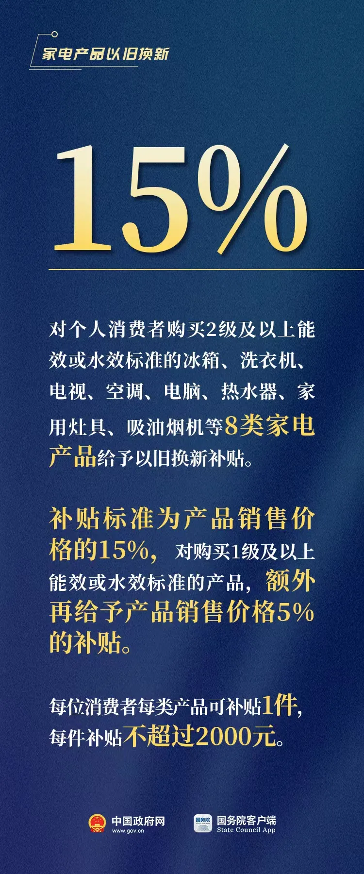 丽江就业