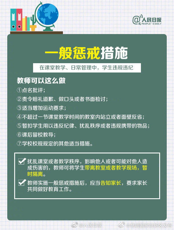 昆明国家高新区发布