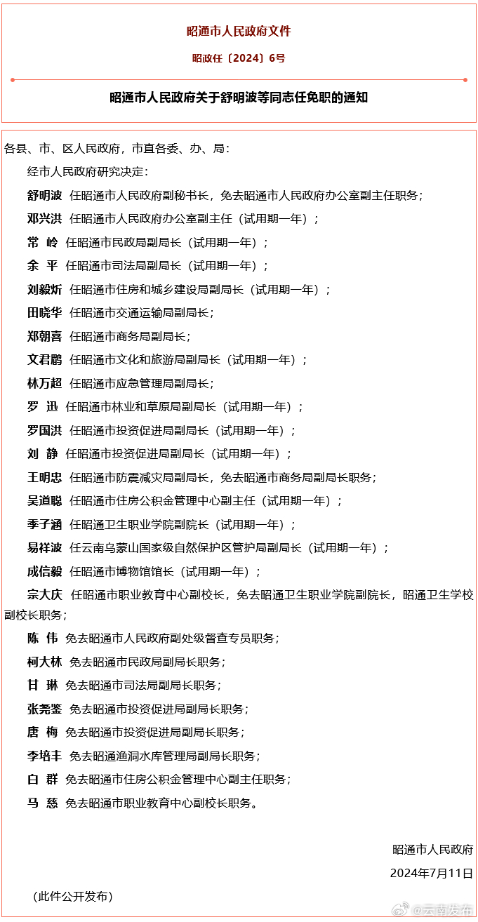 昭通市人民政府发布一批任免职通知