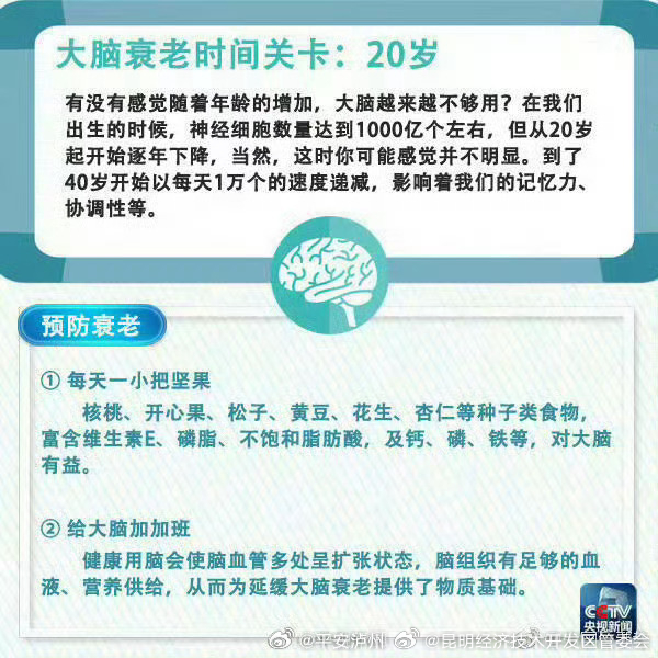 昆明经济技术开发区管委会