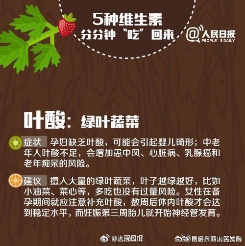 昆明市西山区发布