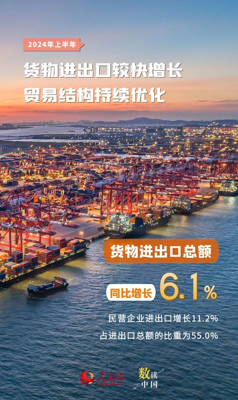 人民网