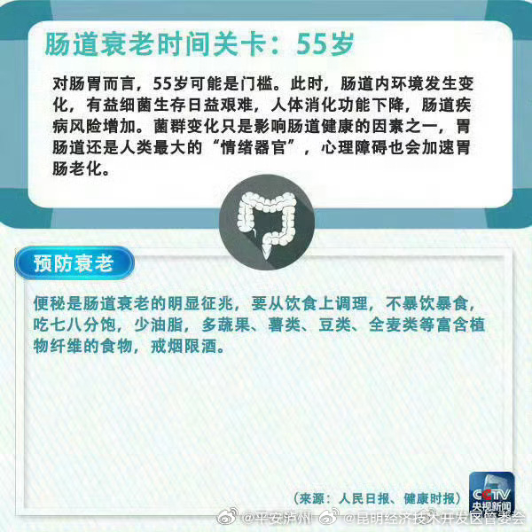 昆明经济技术开发区管委会