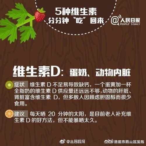 昆明市西山区发布