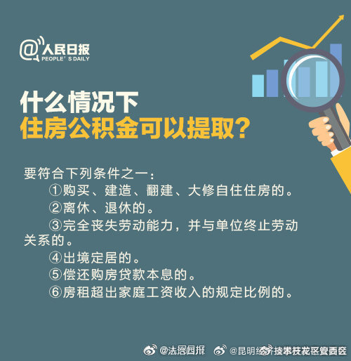 昆明经济技术开发区管委会