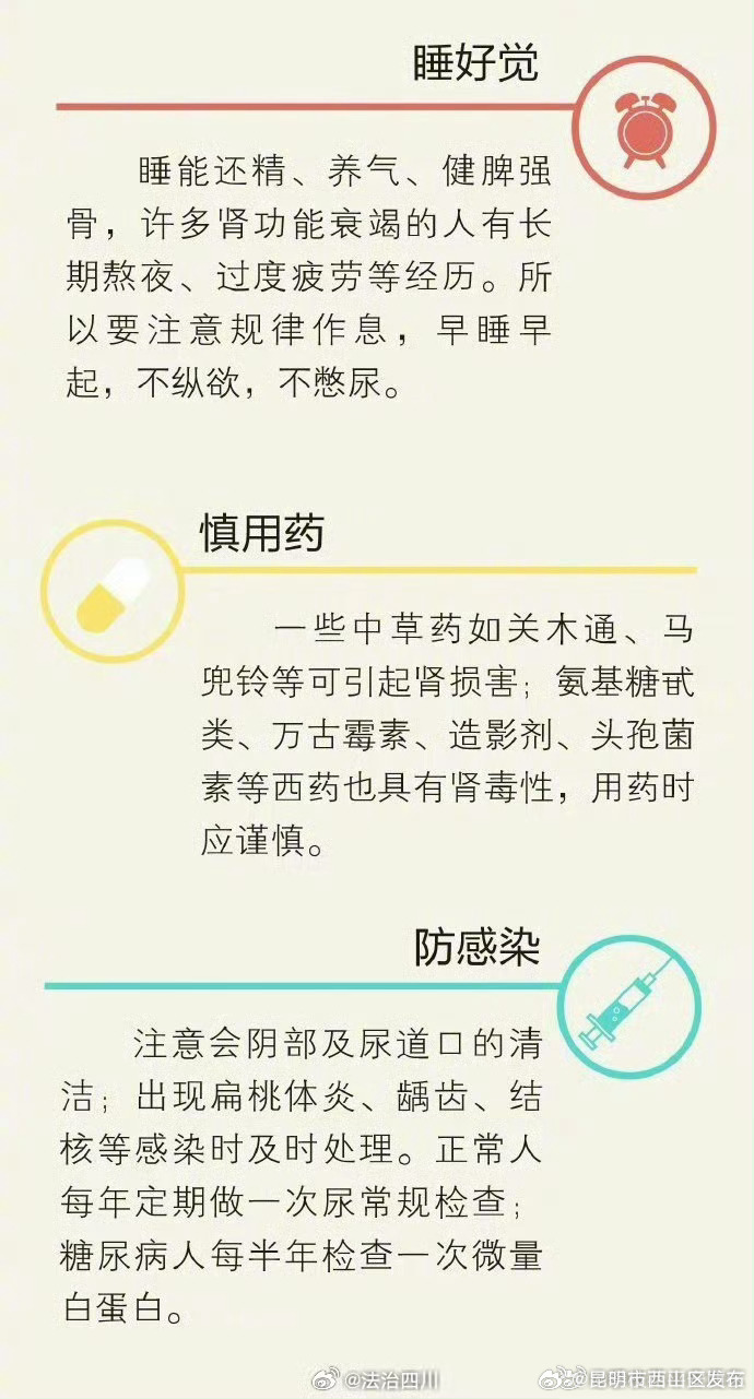 昆明市西山区发布