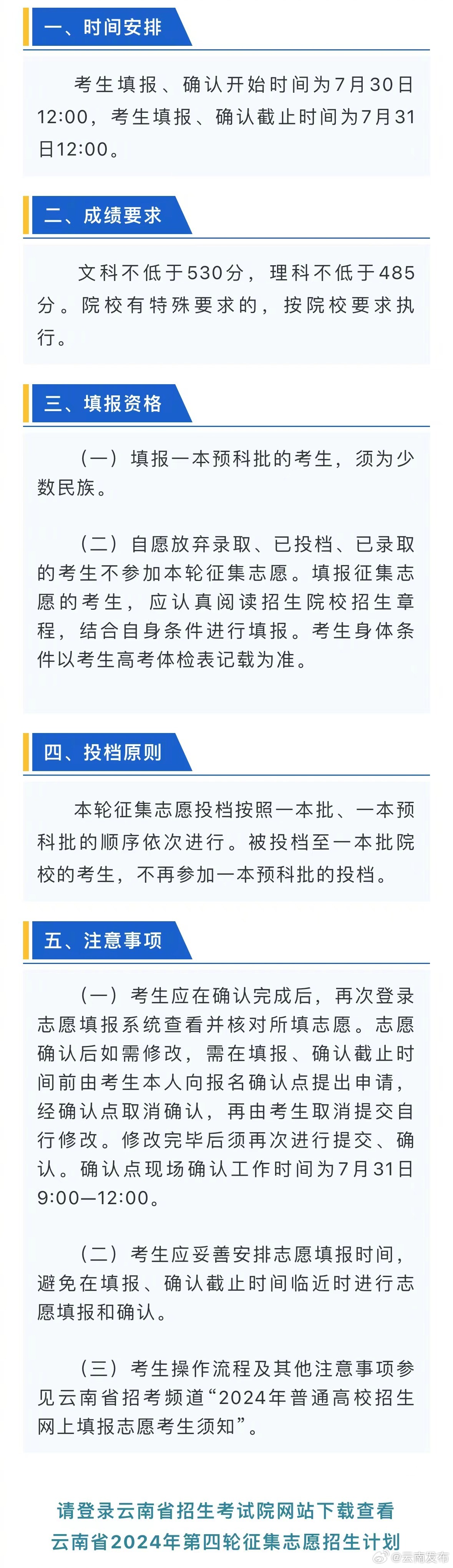 转需！2024年普通高校招生第四轮征集志愿时间确定