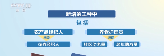 呈贡发布