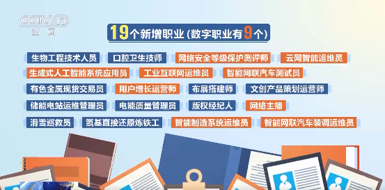 呈贡发布