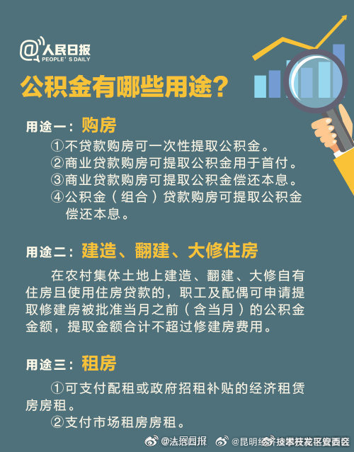 昆明经济技术开发区管委会