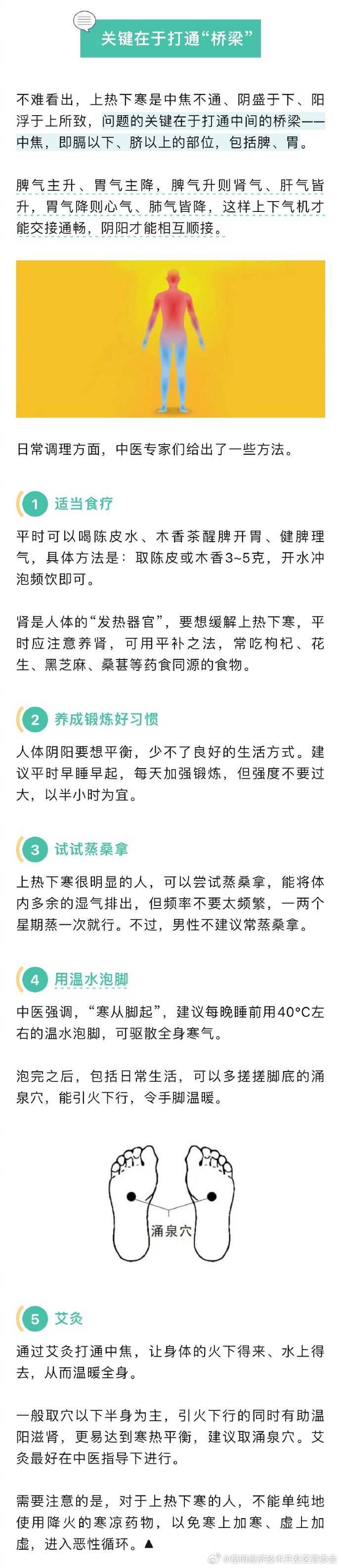 昆明经济技术开发区管委会