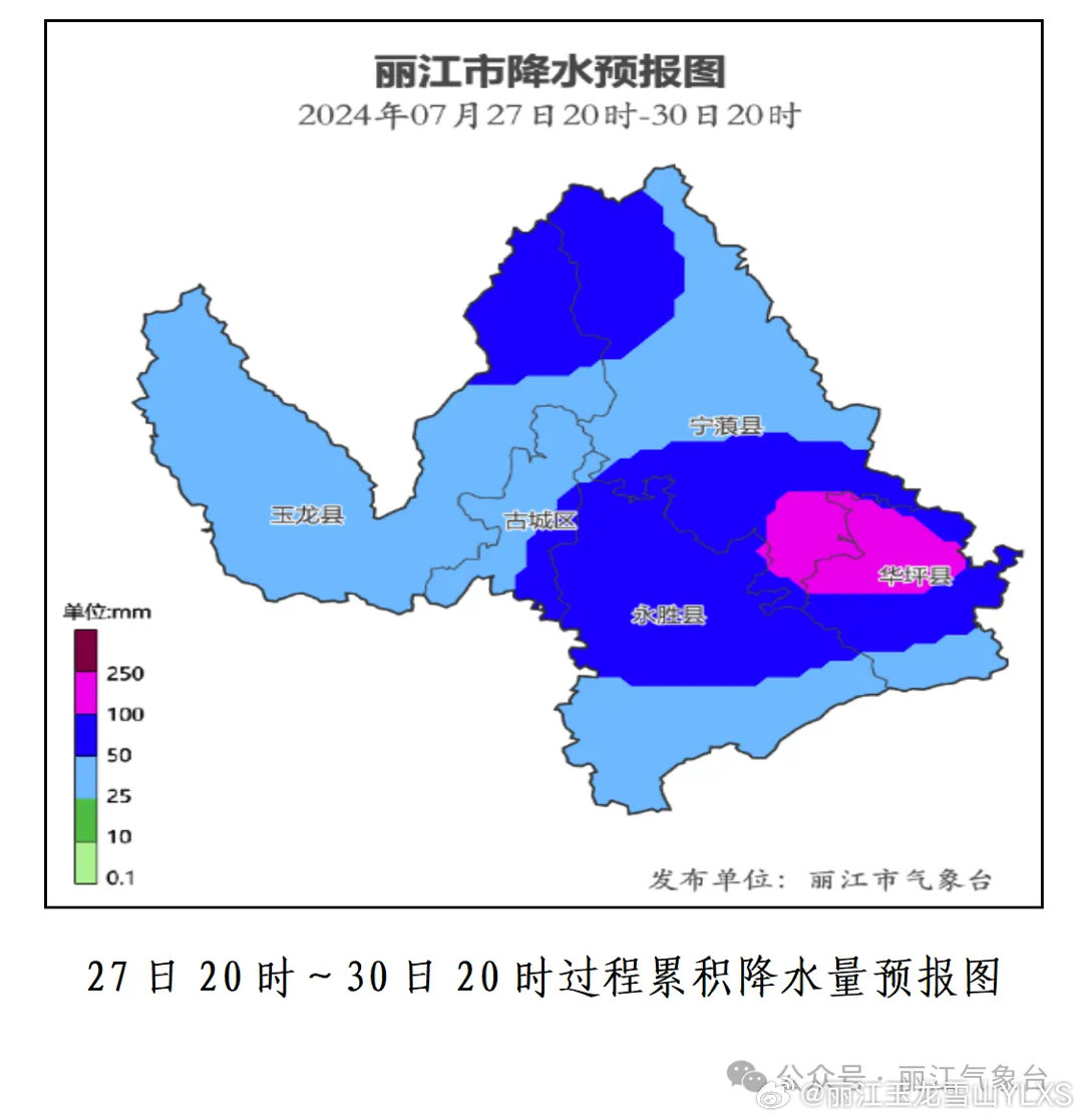 重要天气消息