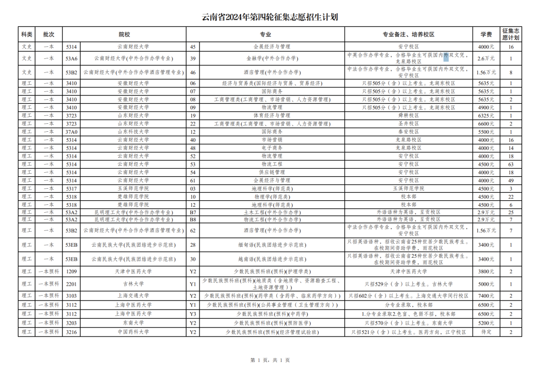 FM105城市生活广播