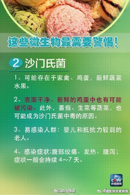 滇池旅游度假区