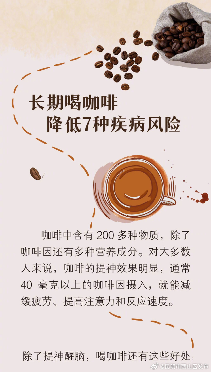 昆明市西山区发布