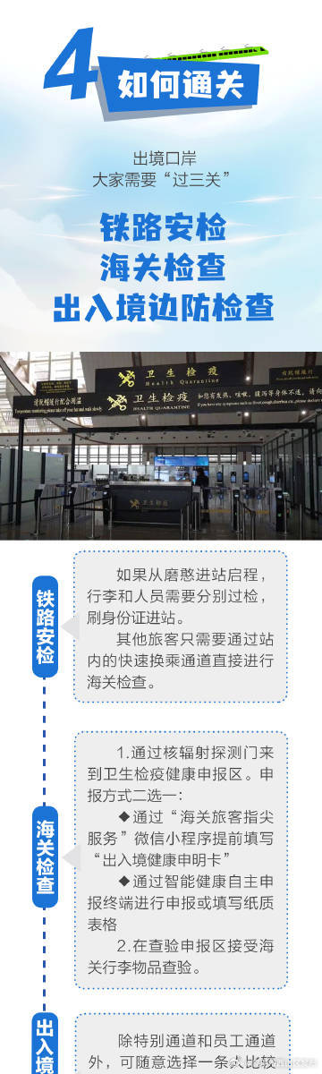 昆明市西山区发布