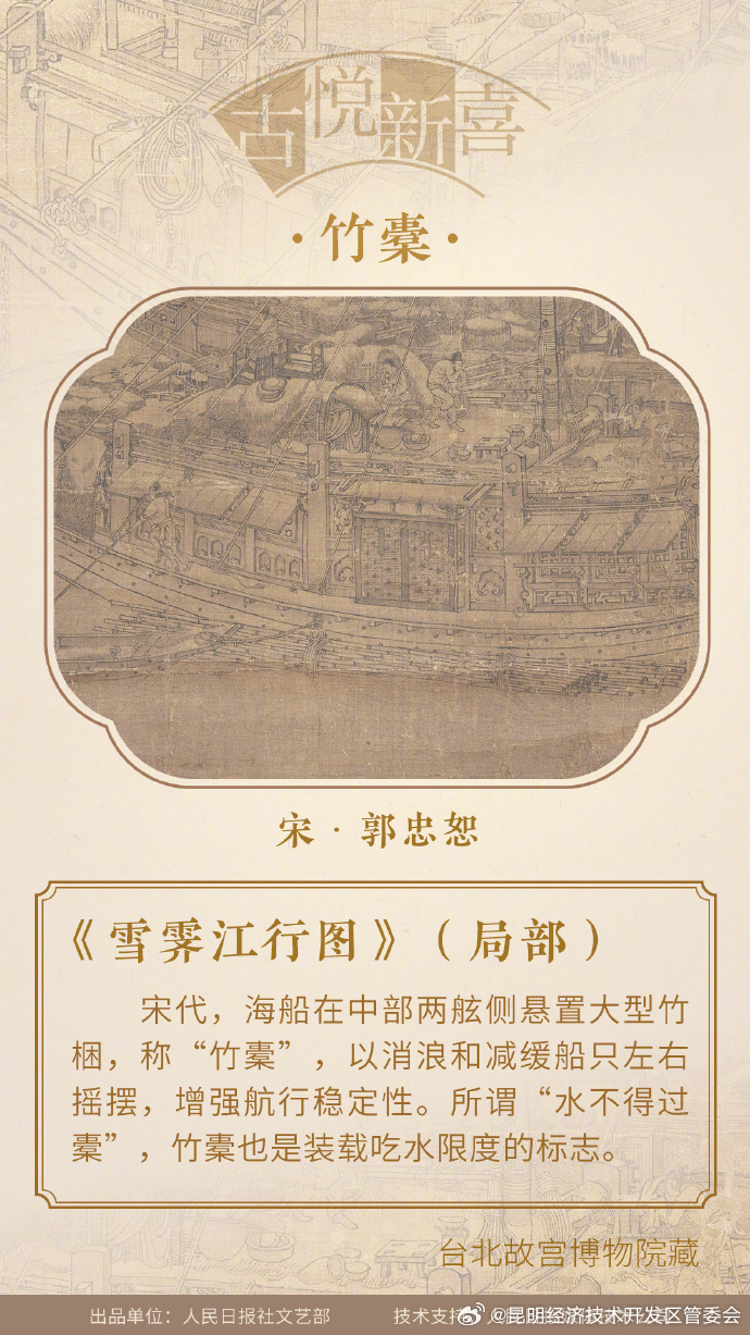 昆明经济技术开发区管委会