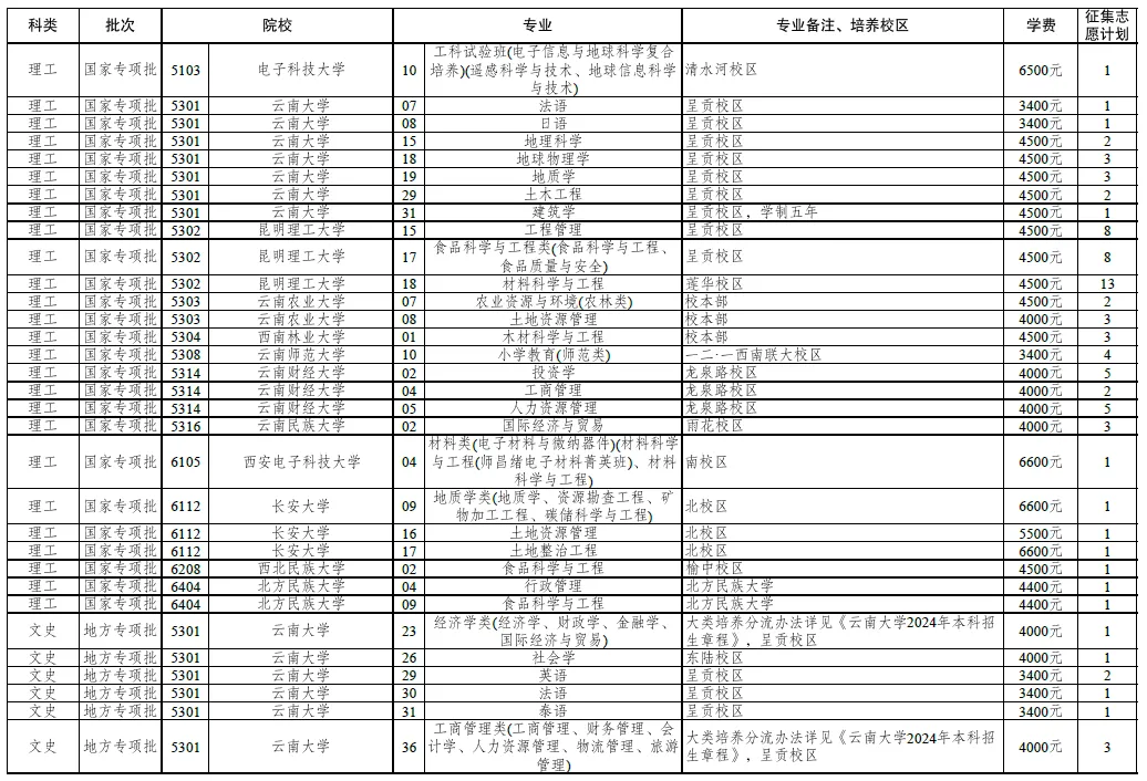 FM105城市生活广播