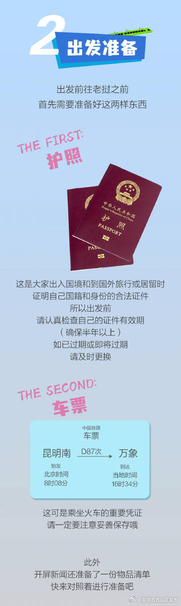 昆明市西山区发布