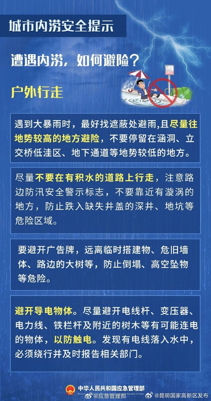昆明国家高新区发布