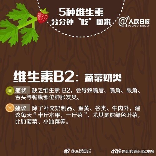 昆明市西山区发布