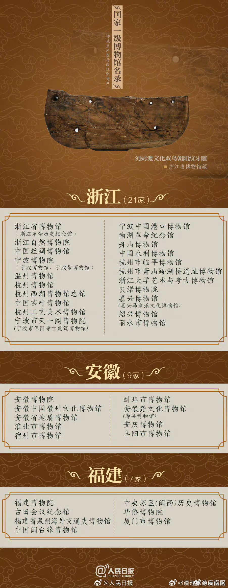 滇池旅游度假区