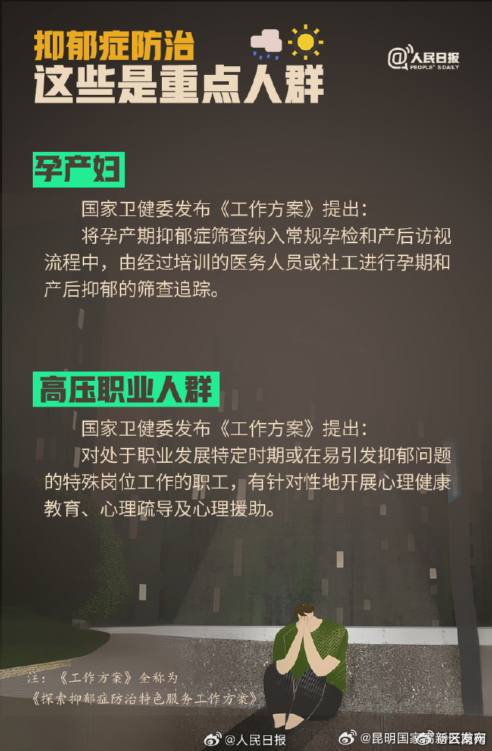 昆明国家高新区发布