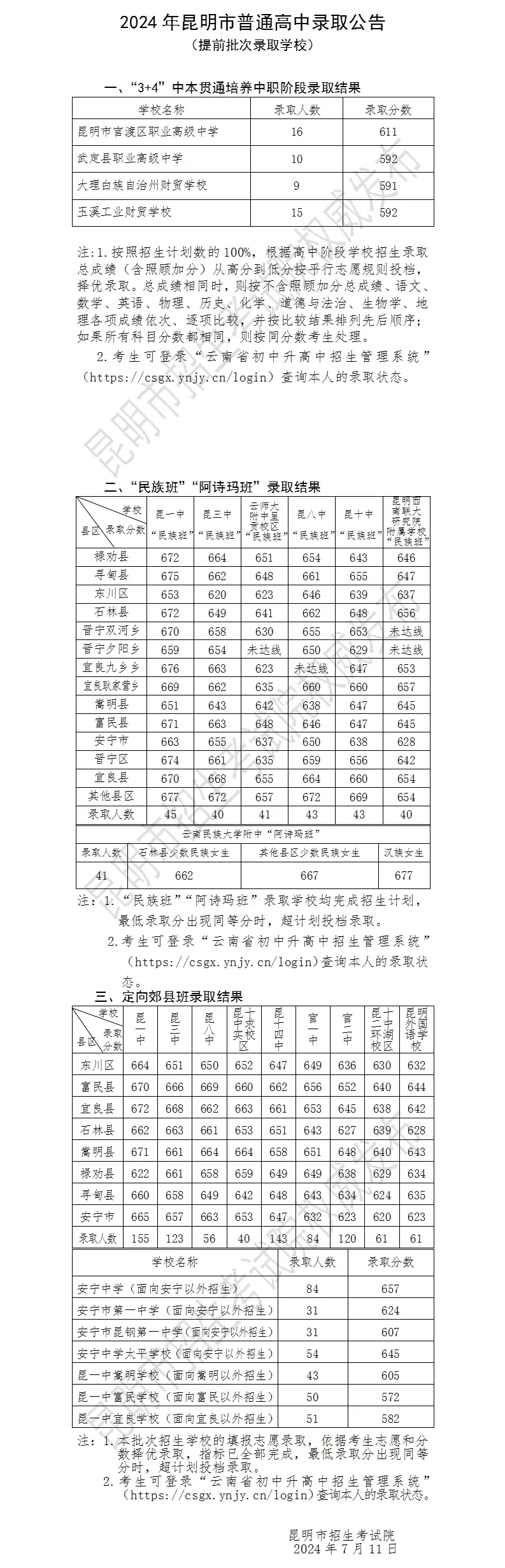 8099999街头巷尾微信