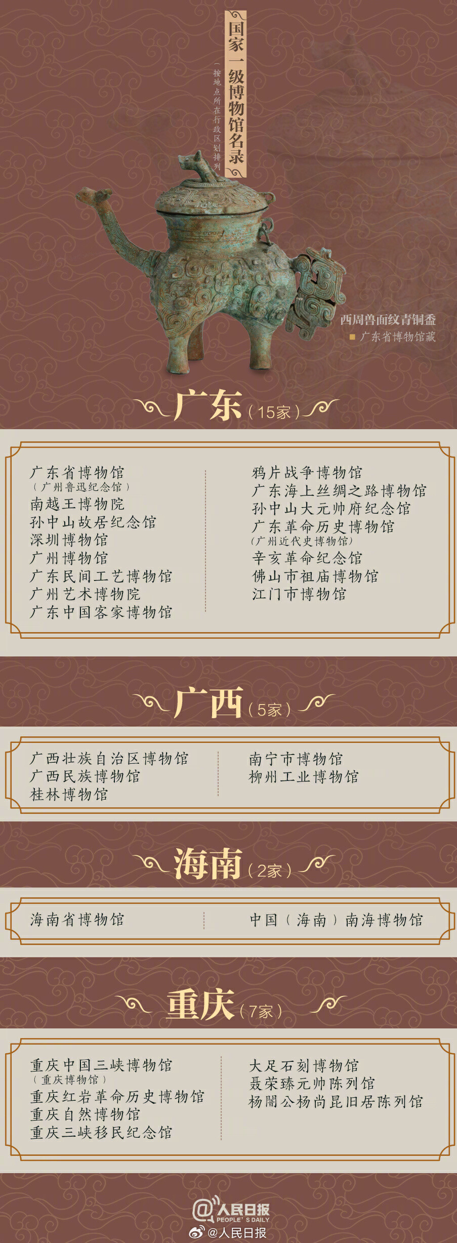 云南省文化和旅游厅