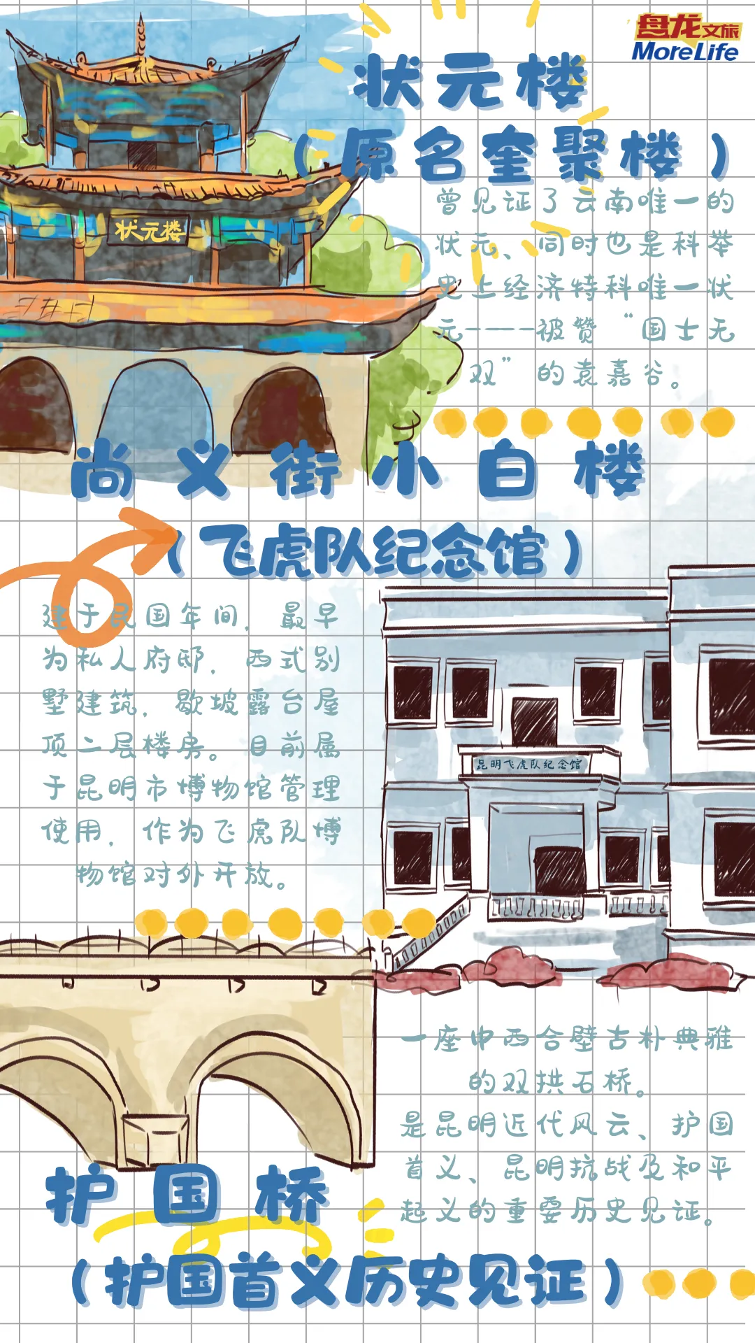 FM954昆明汽车音乐广播