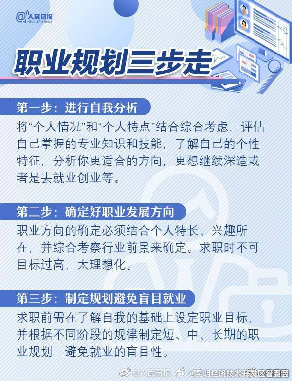 昆明经济技术开发区管委会