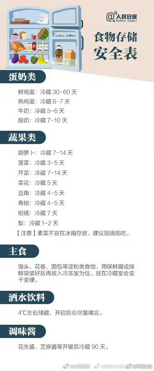昆明经济技术开发区管委会