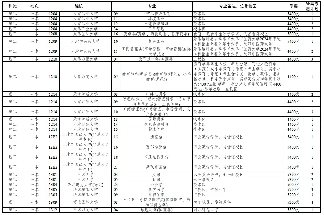 FM105城市生活广播