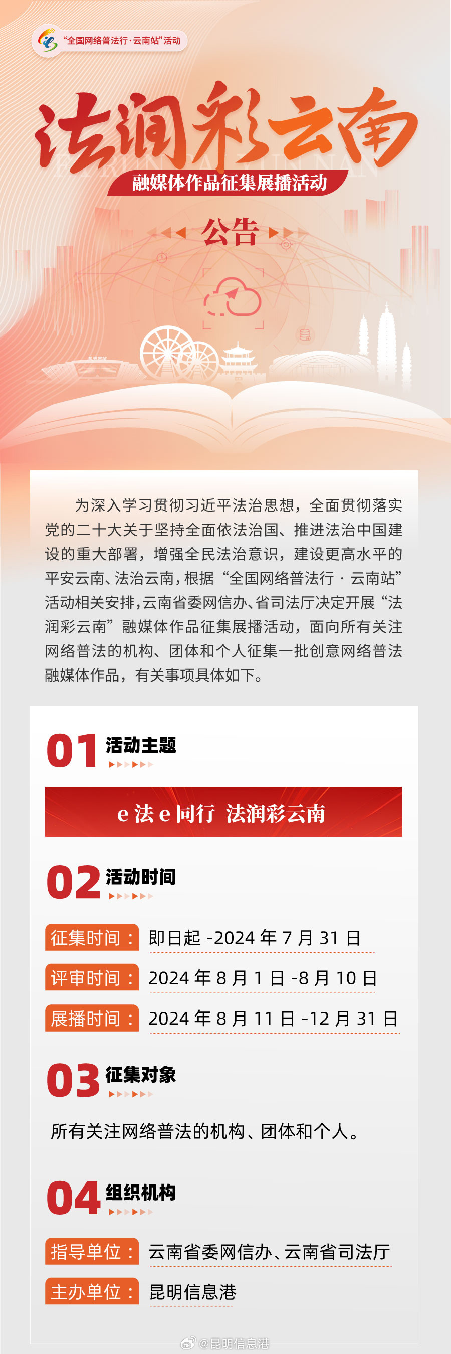 昆明信息港微博