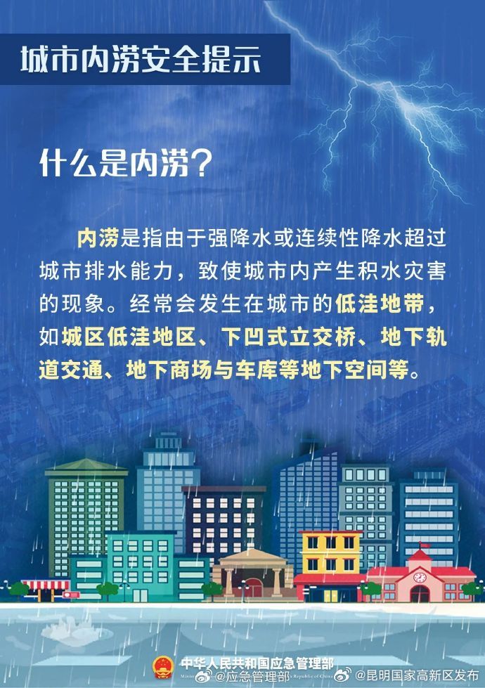 昆明国家高新区发布