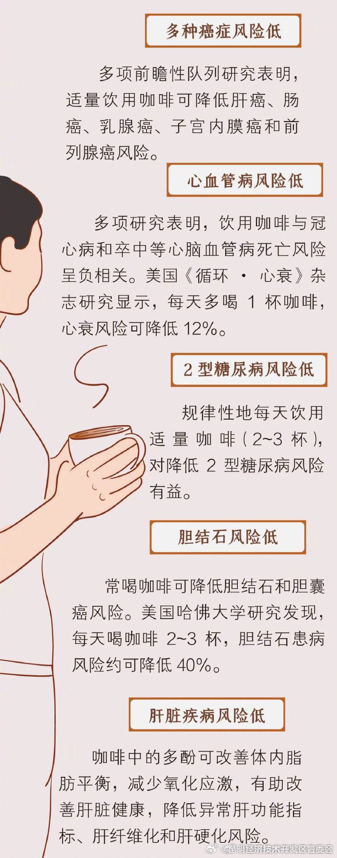 昆明经济技术开发区管委会