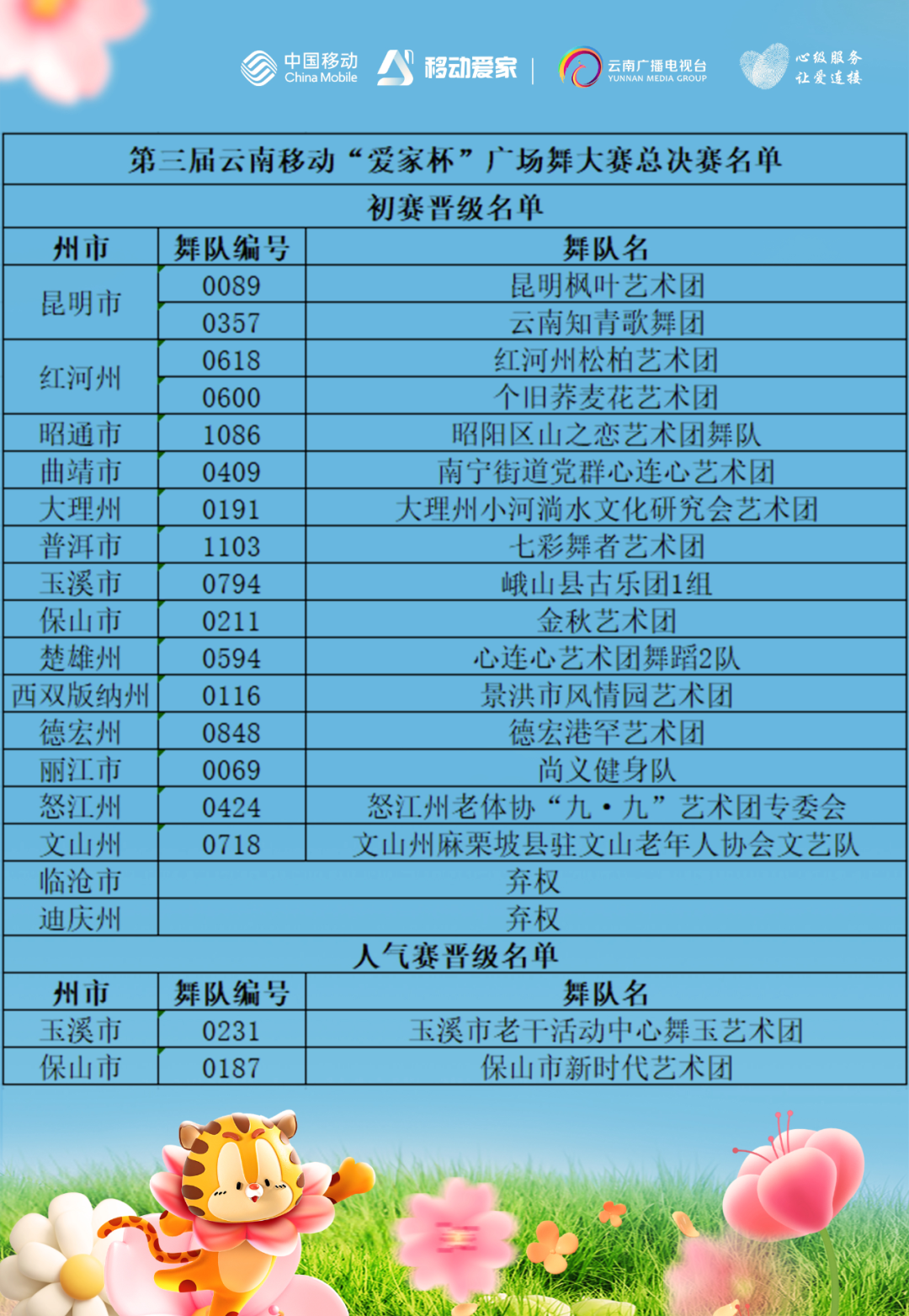 云南广播电视台微信